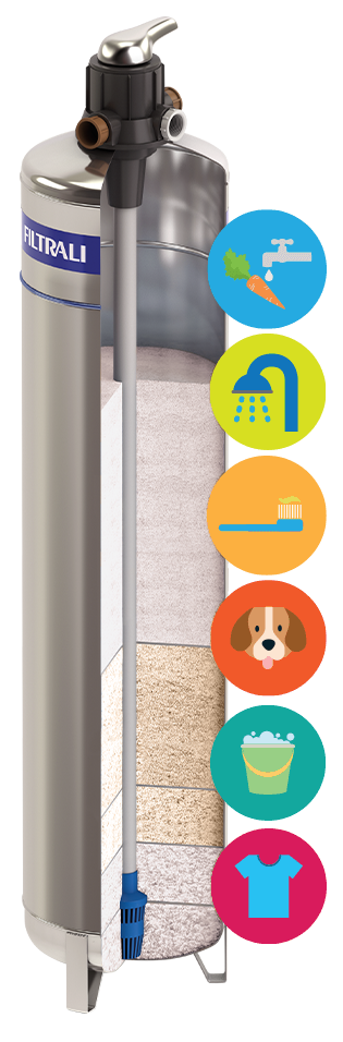 filtro-central-3-novo_2021